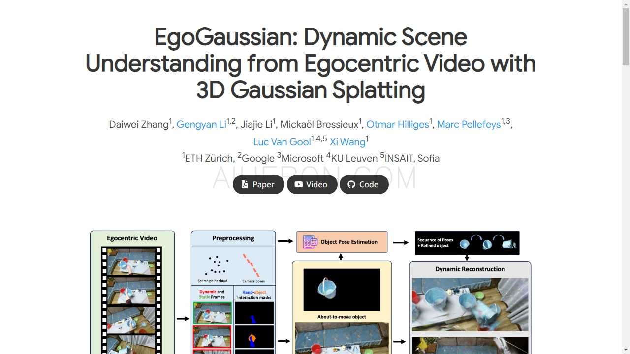 EgoGaussian