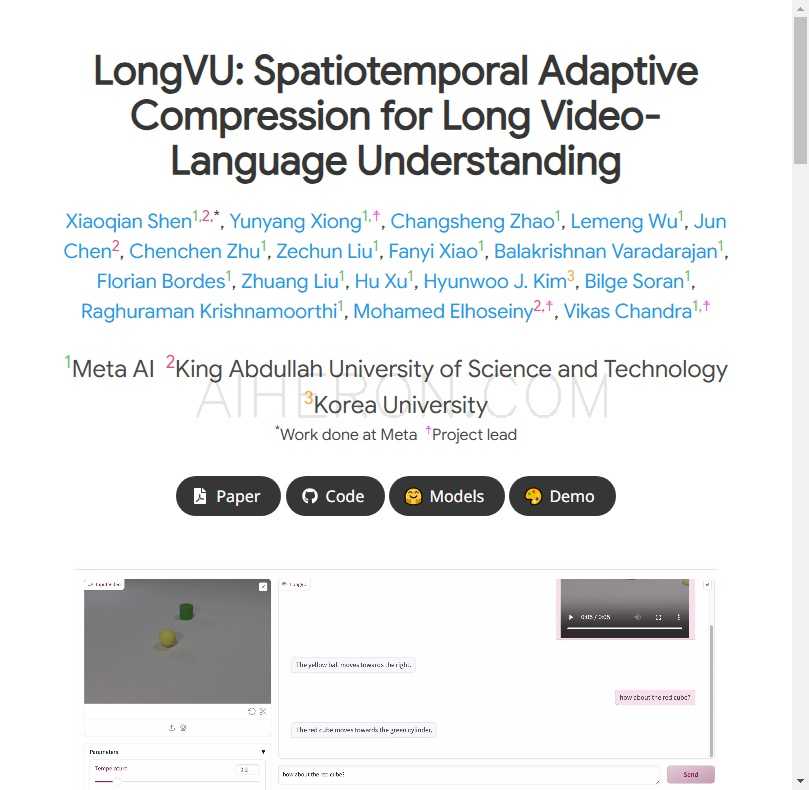 LongVU