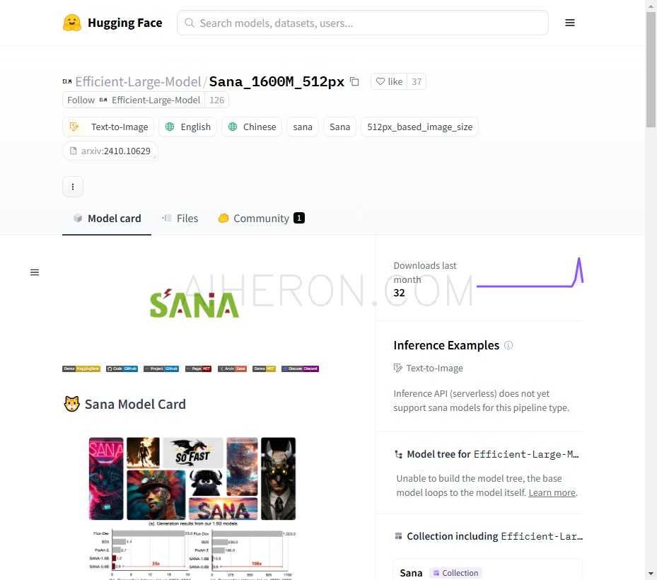 Sana 1600M 512px