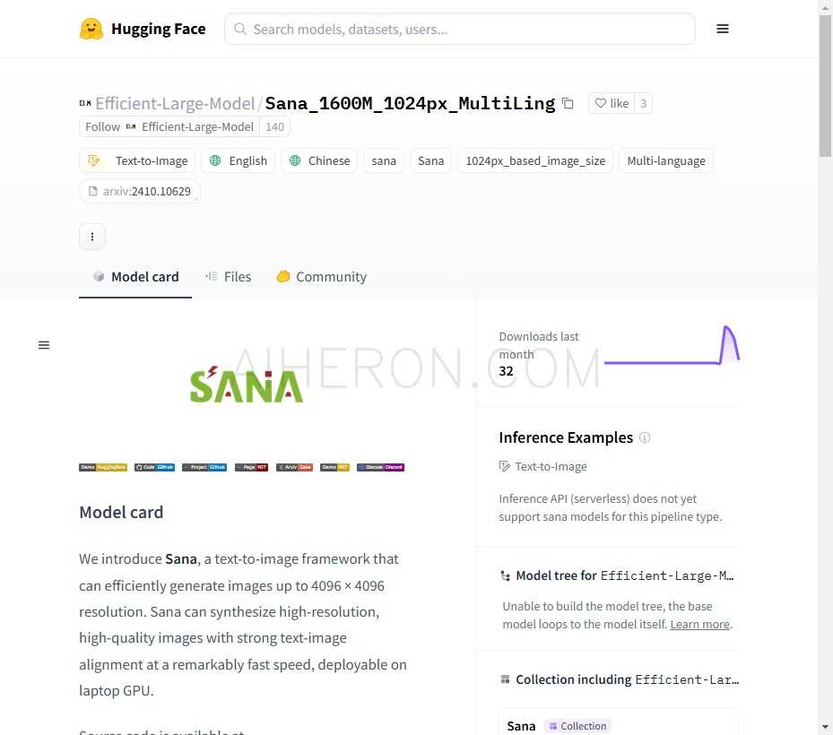 Sana 1600M MultiLing