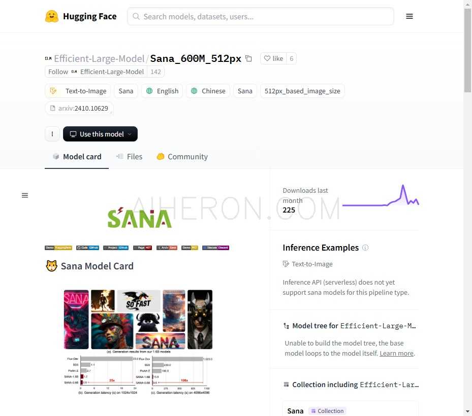 Sana 600M 512px