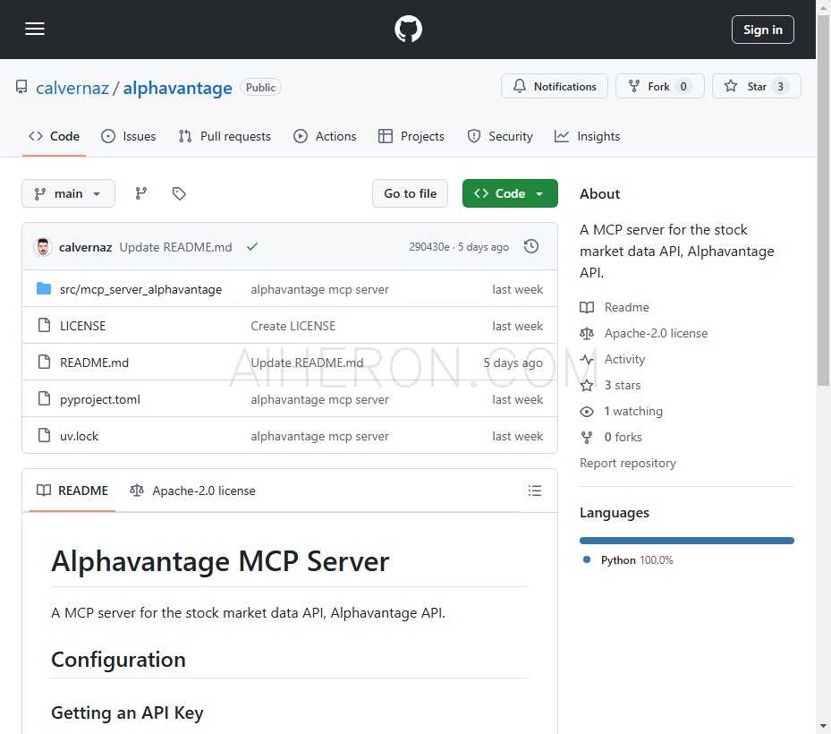 GitHub - calvernaz/alphavantage