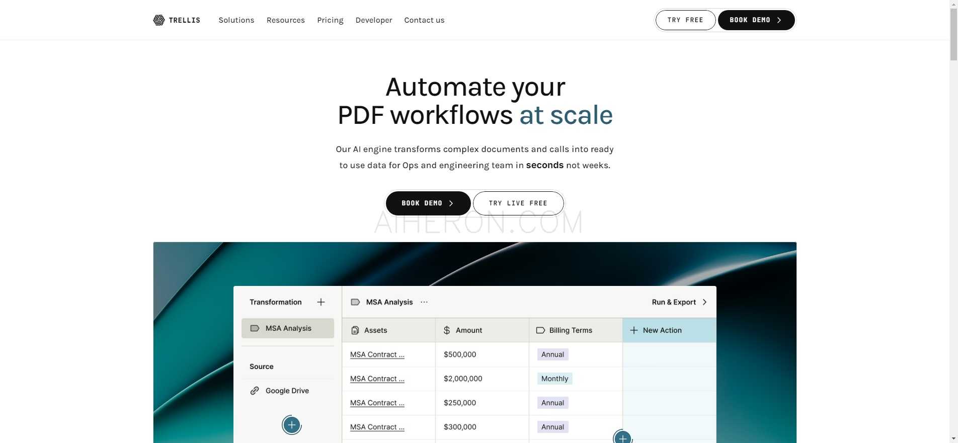 Trellis PDF Workflow Automation
