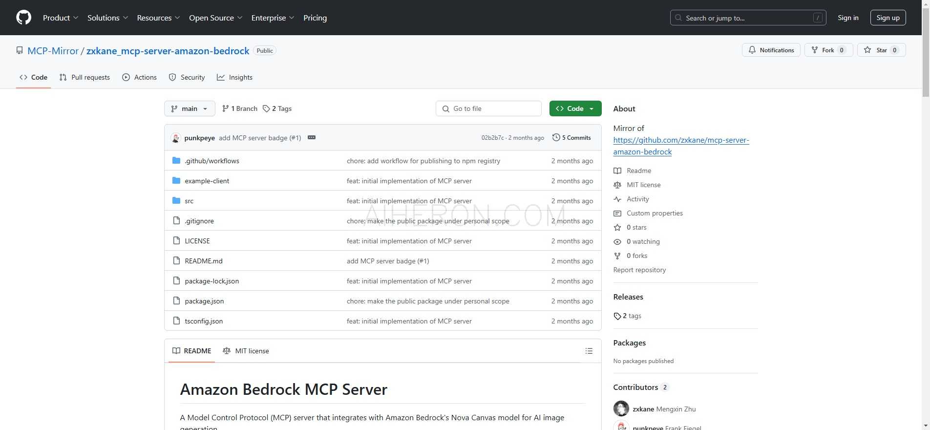 MCP Server for Amazon Bedrock Nova Canvas Image Generation