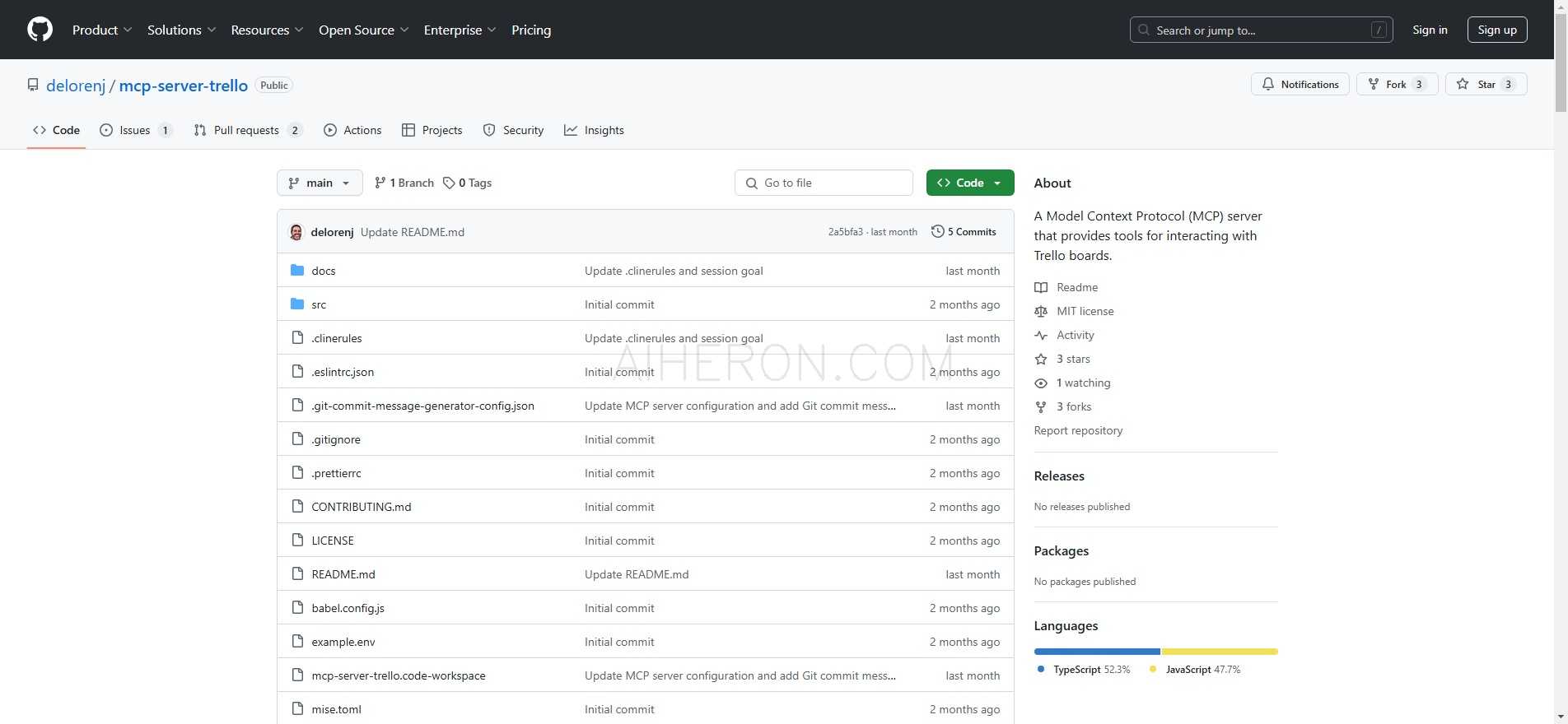 MCP Server for Trello Integration