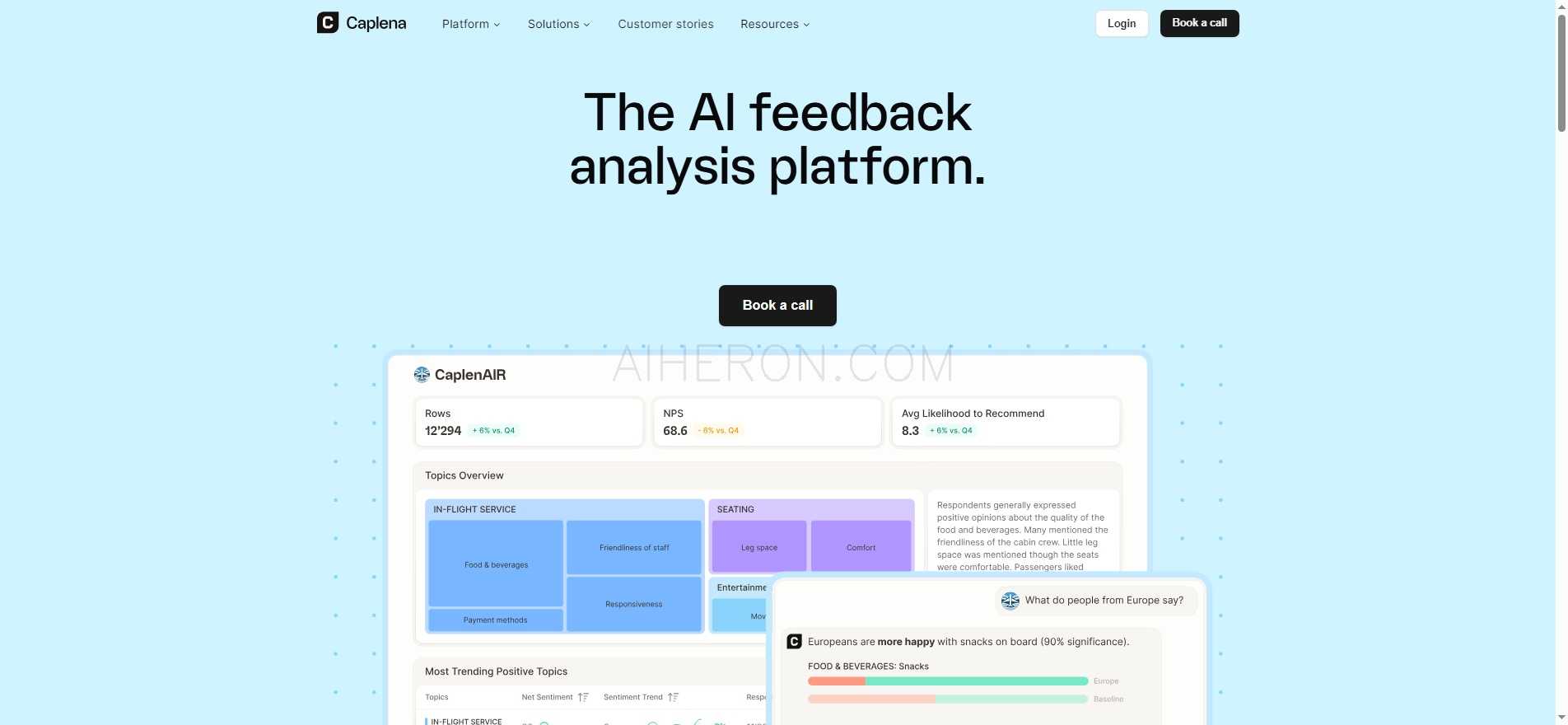 The AI Feedback Analysis Platform | Caplena AG