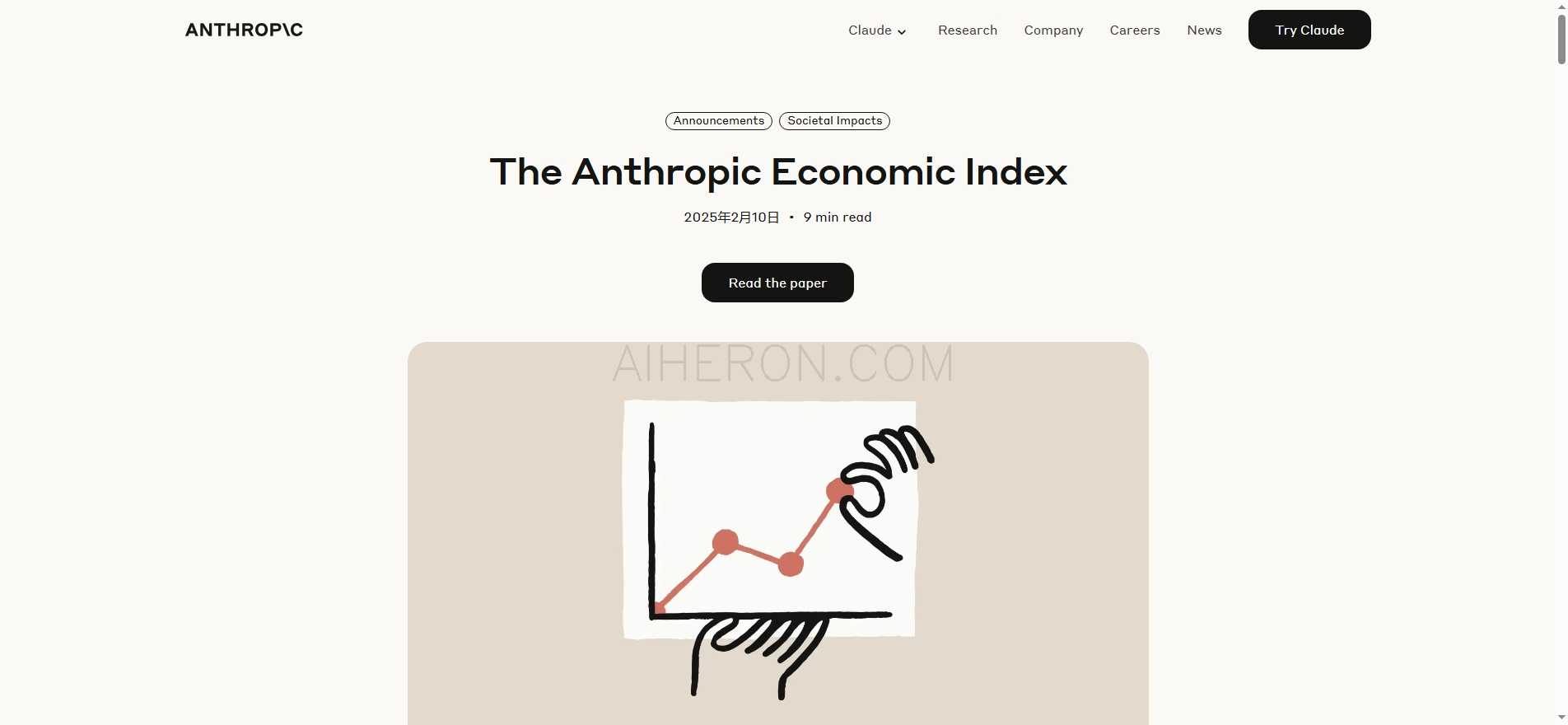 Anthropic Economic Index