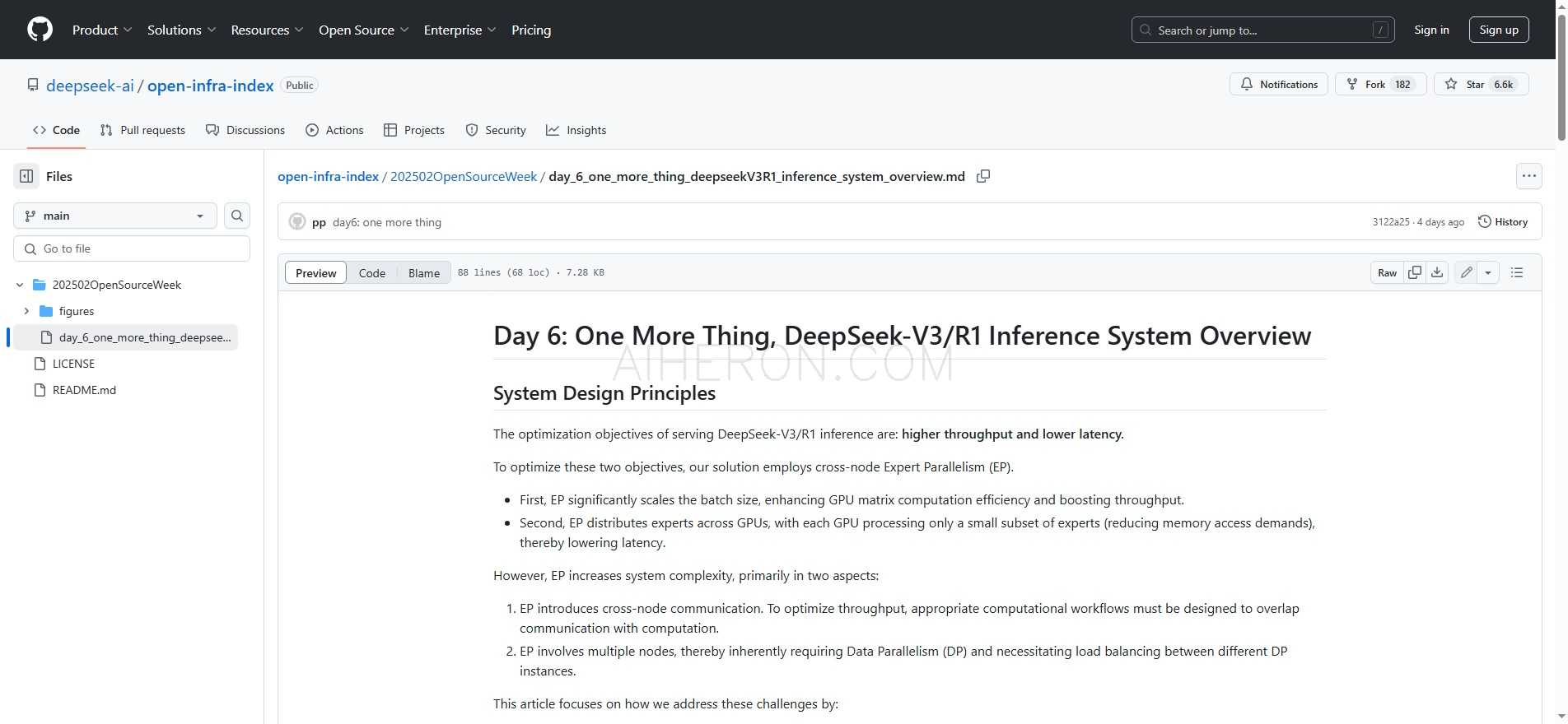 DeepSeek-V3/R1 Inference System Overview