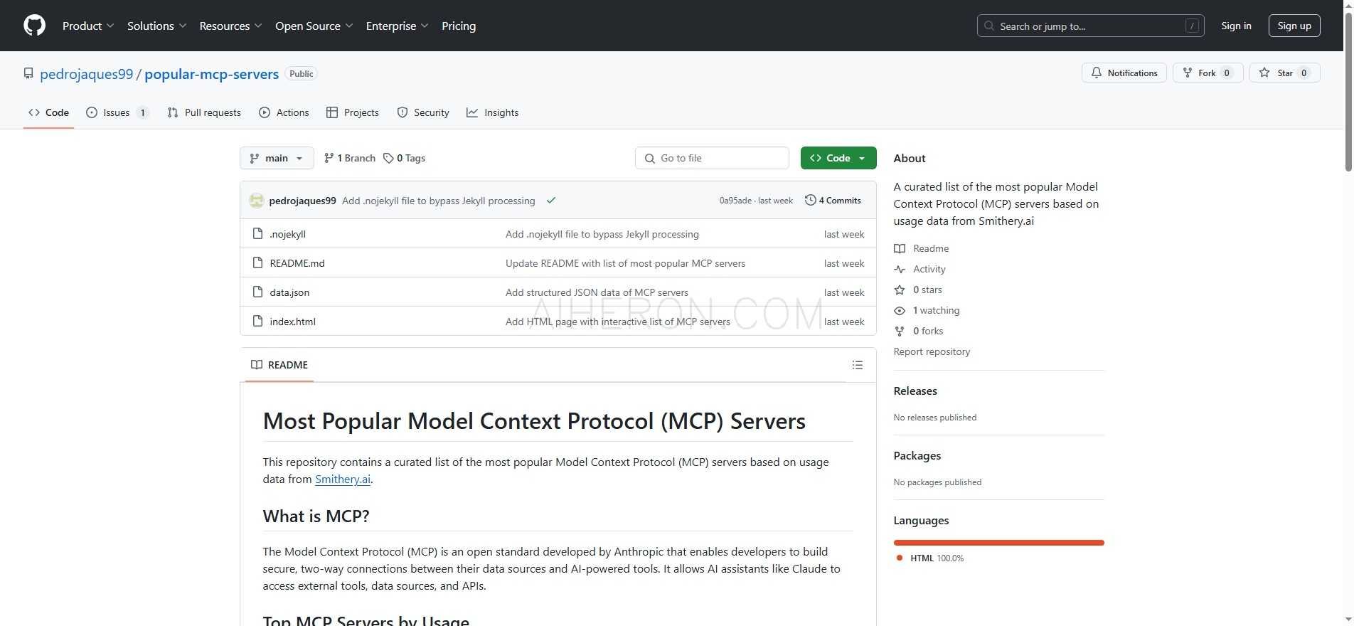 Most Popular Model Context Protocol (MCP) Servers