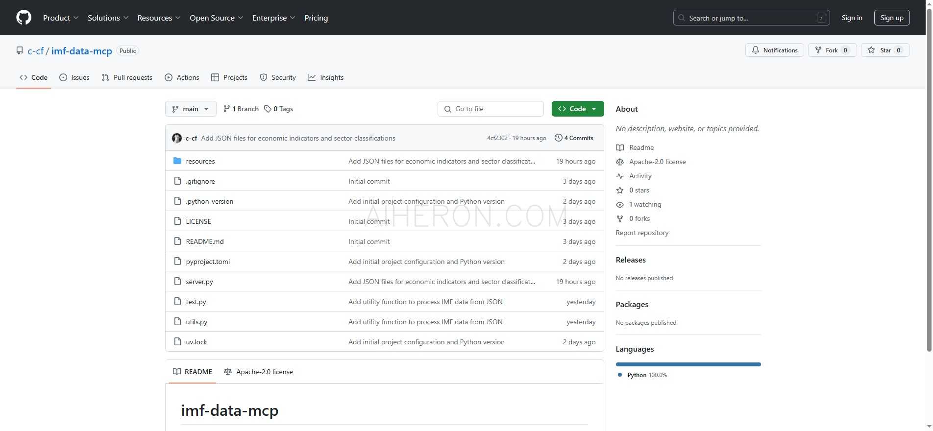 IMF Data MCP Server