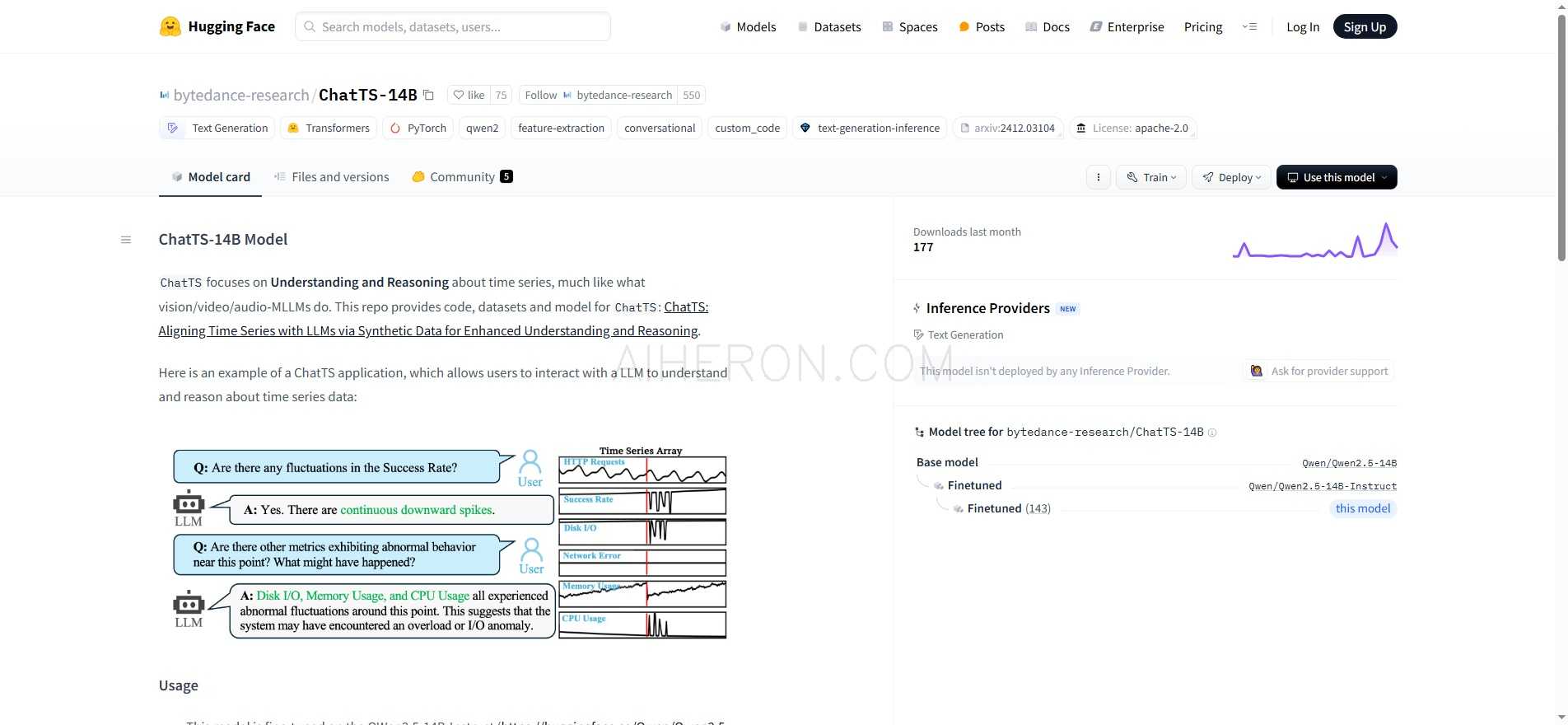 Unlock enhanced understanding and reasoning of time series data with ChatTS-14B.