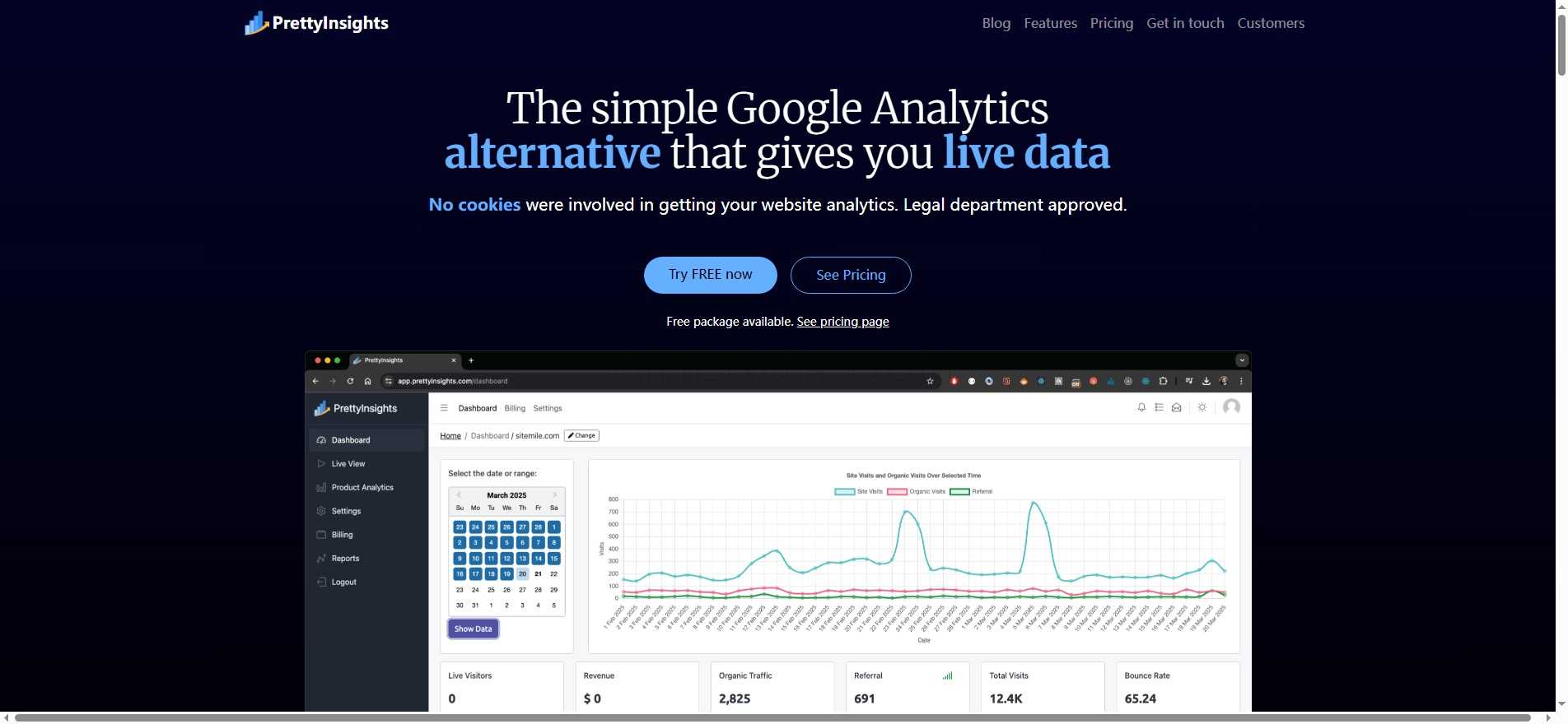 Pretty Insights