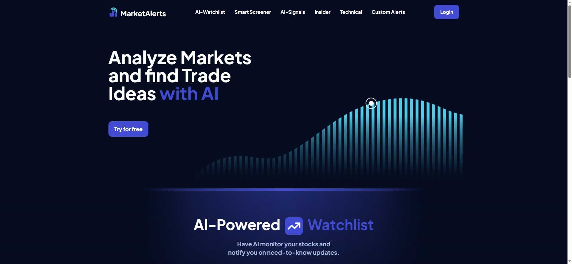 AI-Powered Stock Signals & Analytics