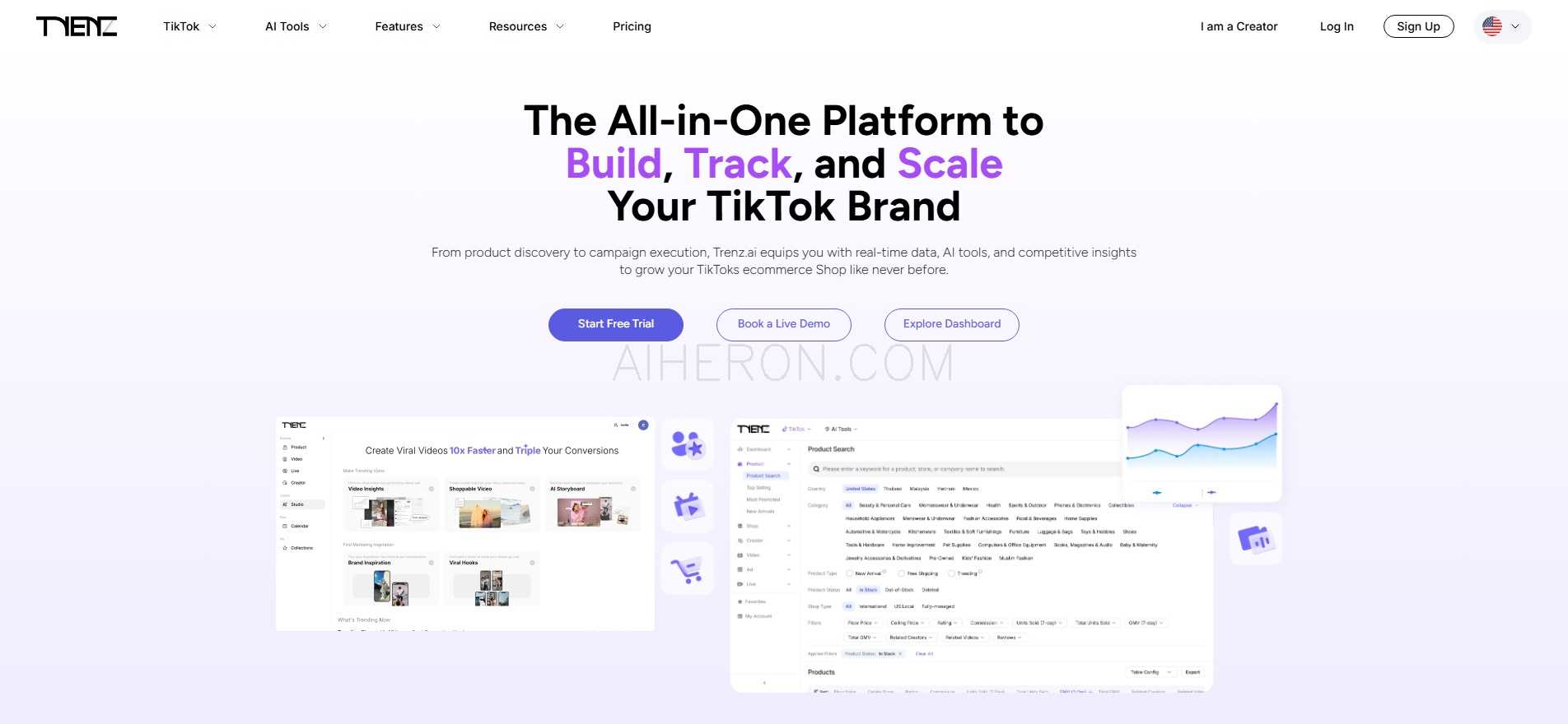 Trenz.ai