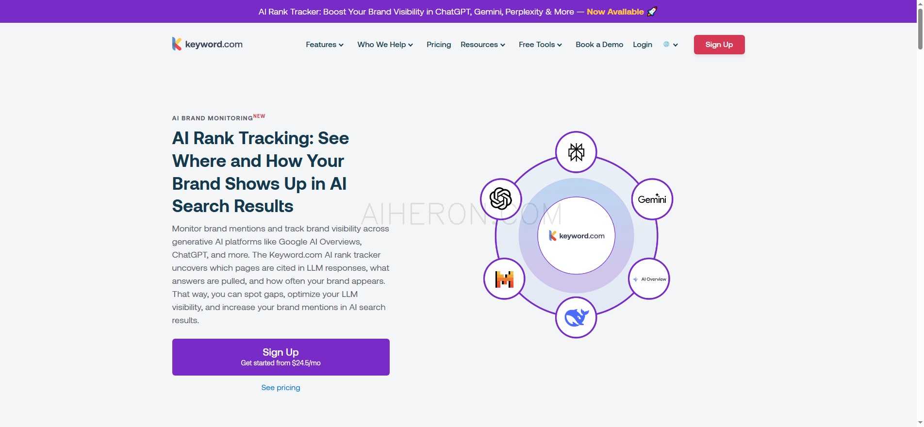 Keyword.com AI Brand Monitoring and Generative AI Tracking