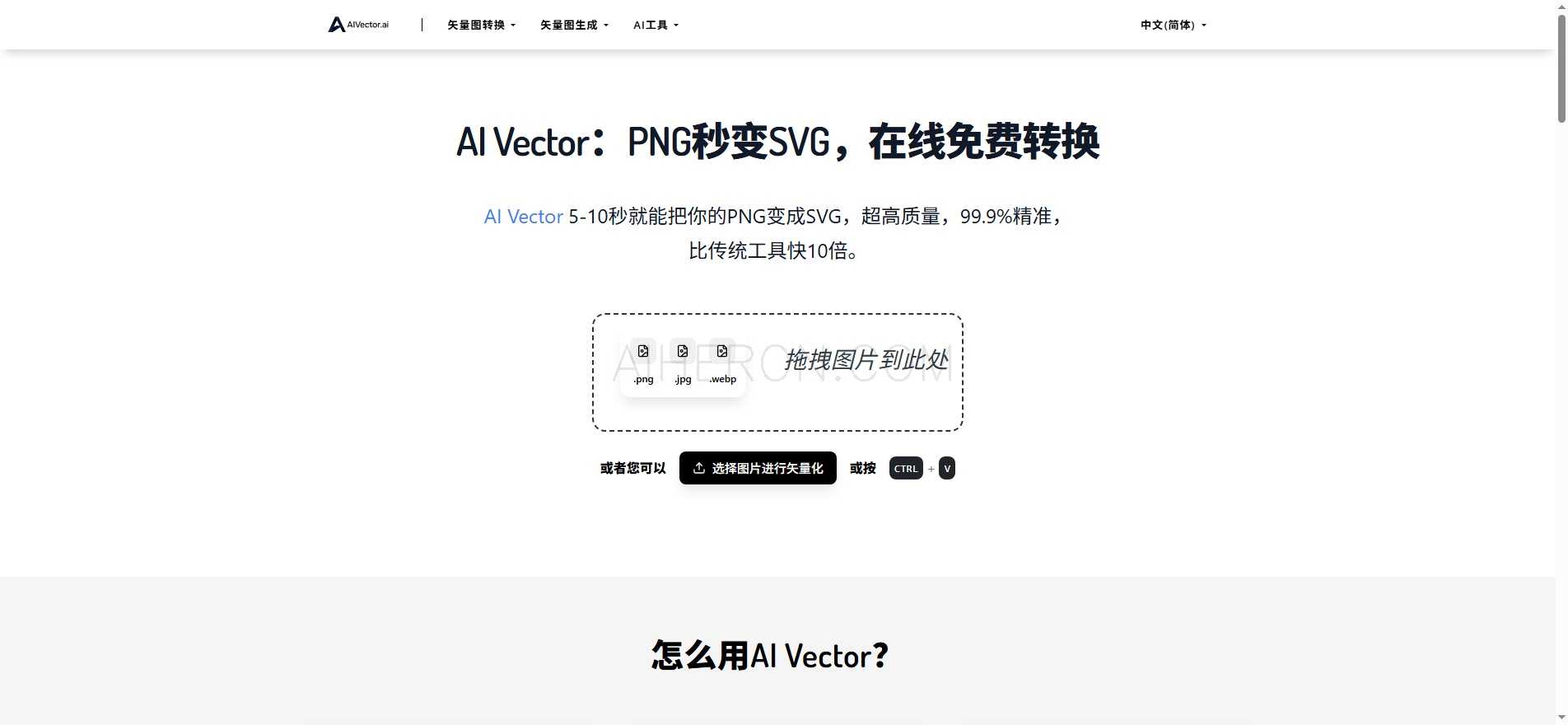 Convert PNG to SVG Online Instantly