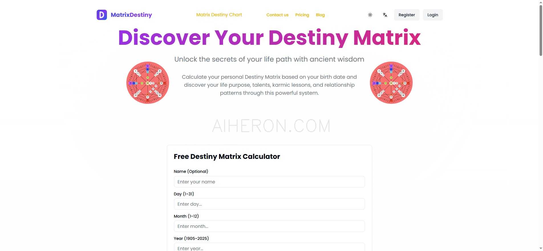 Matrix Destiny Chart