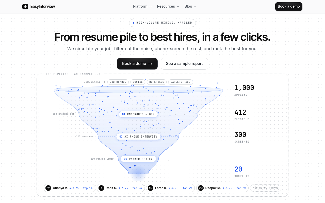 EasyInterview: 1,000 applicants to your best 20, on autopilot
