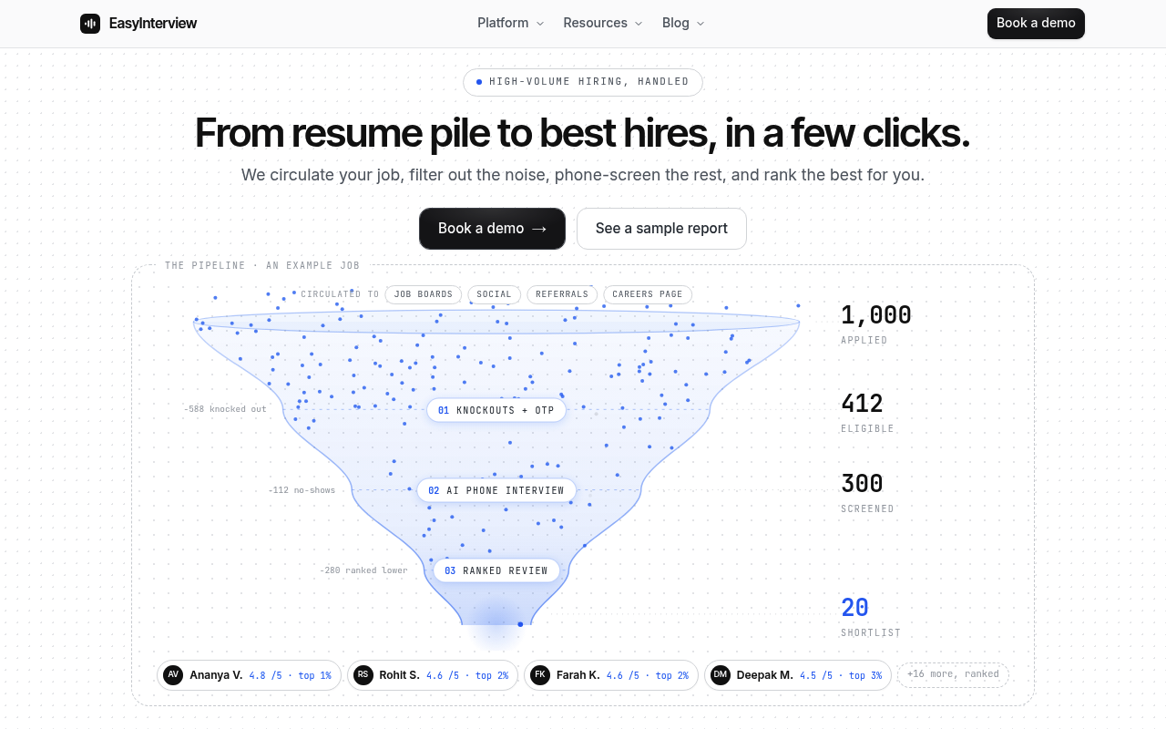 EasyInterview: 1,000 applicants to your best 20, on autopilot